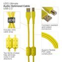 Ultimate Audio Cable USB 2.0 A-B Yellow Angled 1 m