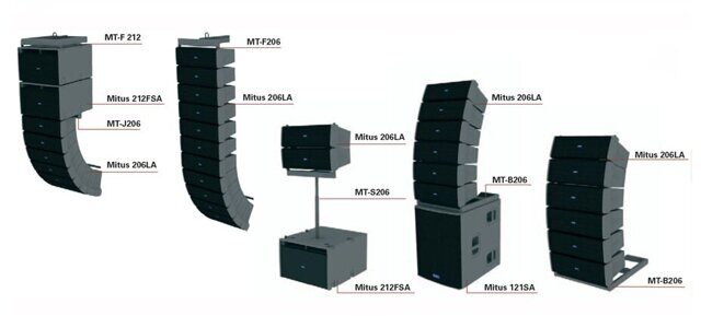 MITUS 210MA